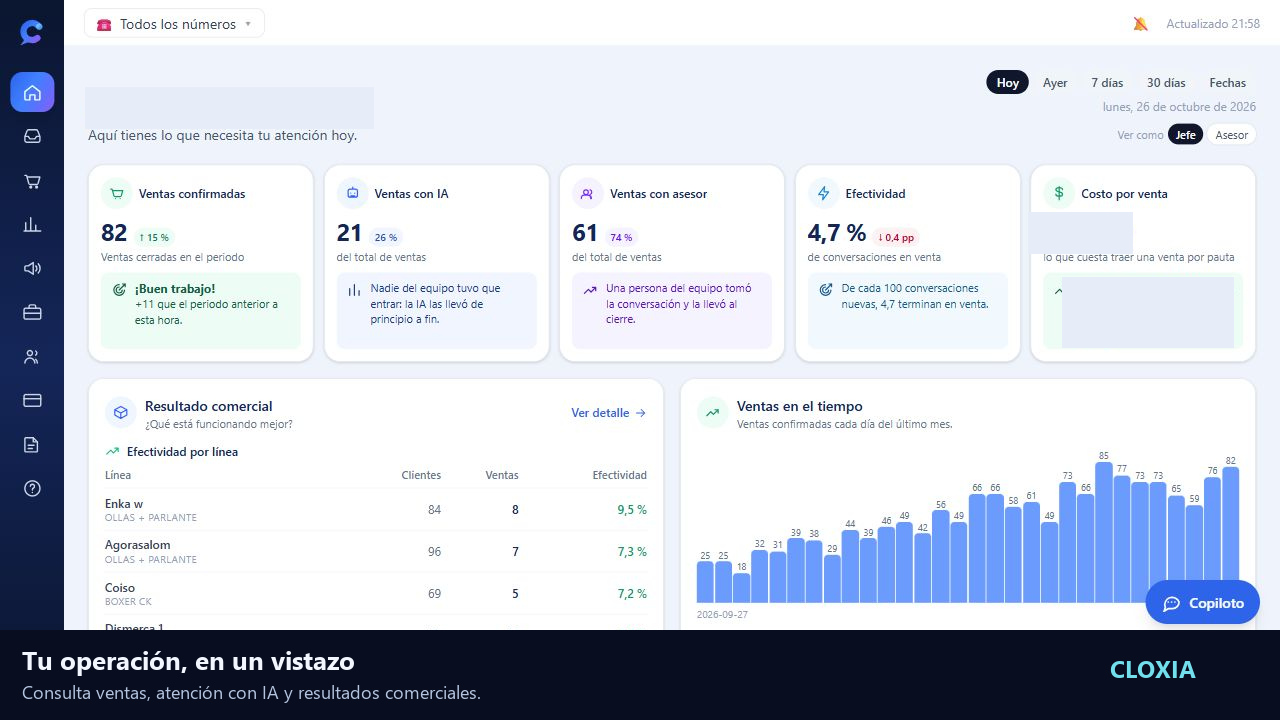 Cloxia: Conversaciones y pedidos